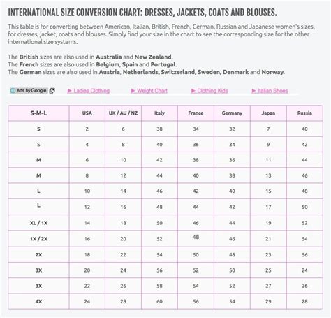 women's clothing size conversion chart